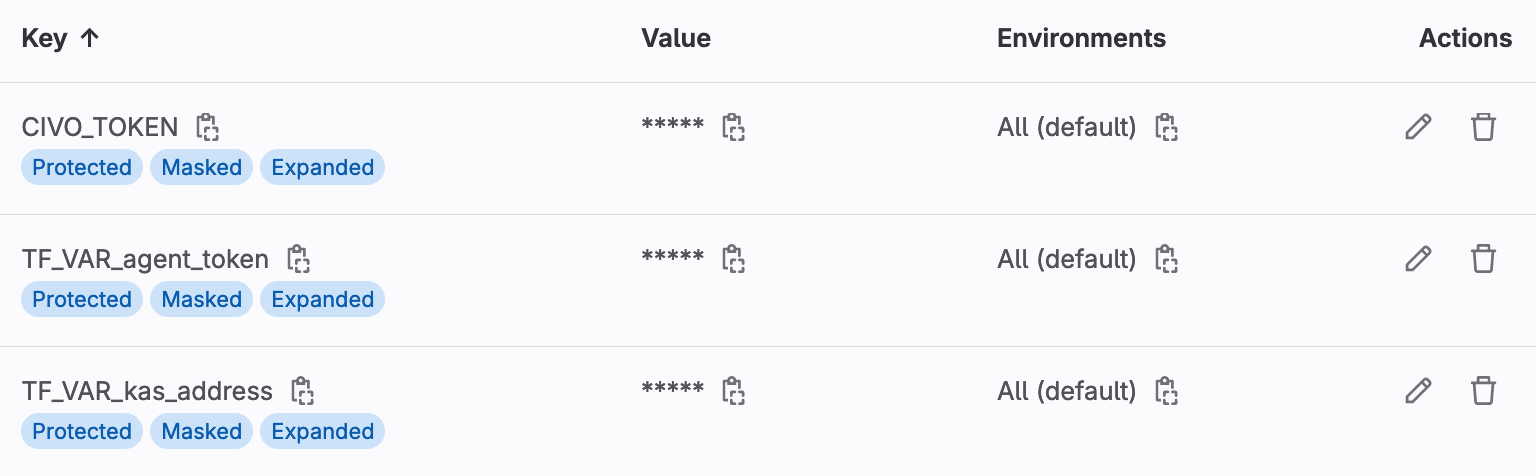 Required configuration